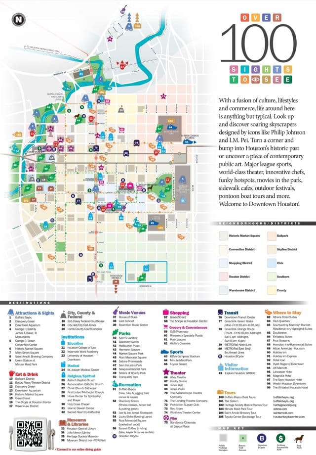 Plan des excursions à pied de Houston
